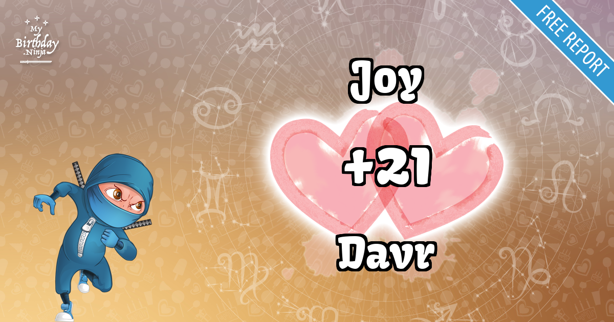 Joy and Davr Love Match Score