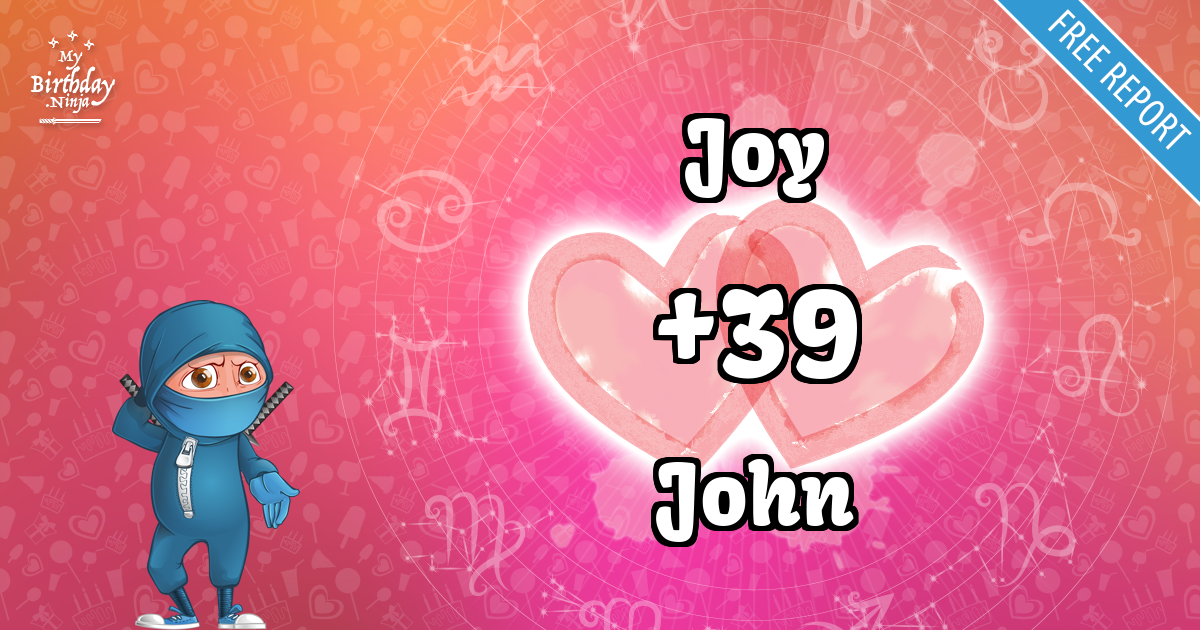 Joy and John Love Match Score