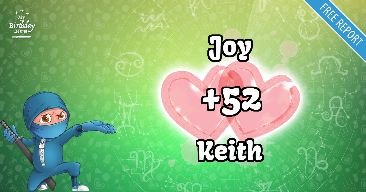 Joy and Keith Love Match Score