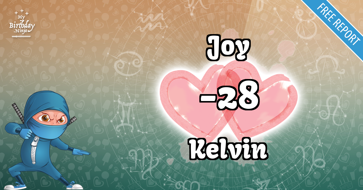 Joy and Kelvin Love Match Score