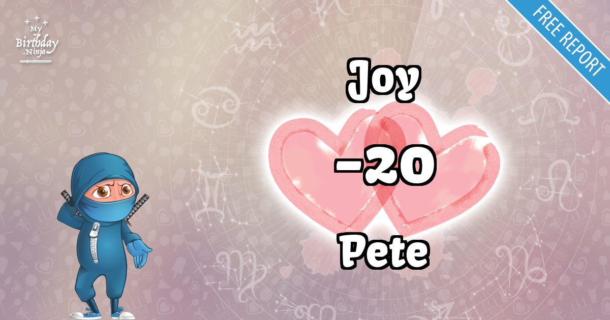 Joy and Pete Love Match Score