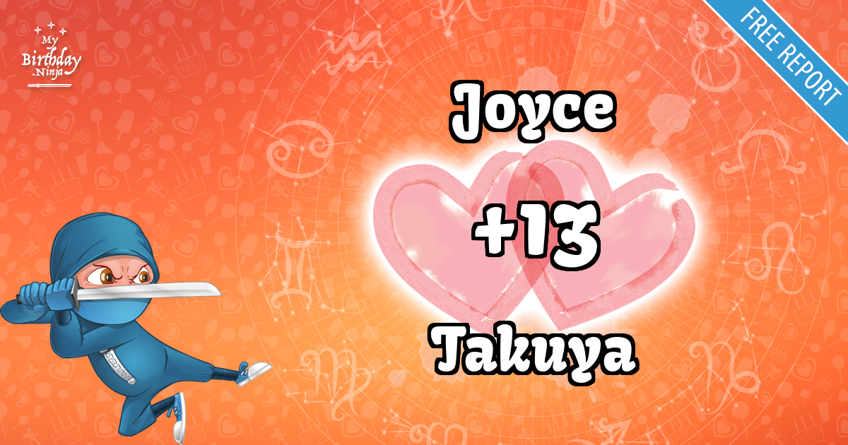 Joyce and Takuya Love Match Score