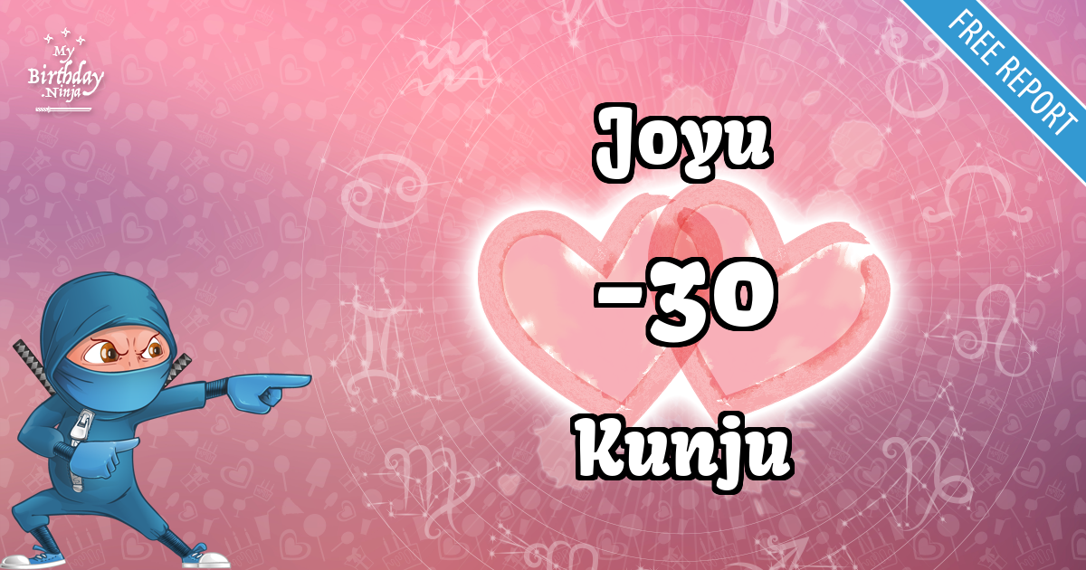 Joyu and Kunju Love Match Score