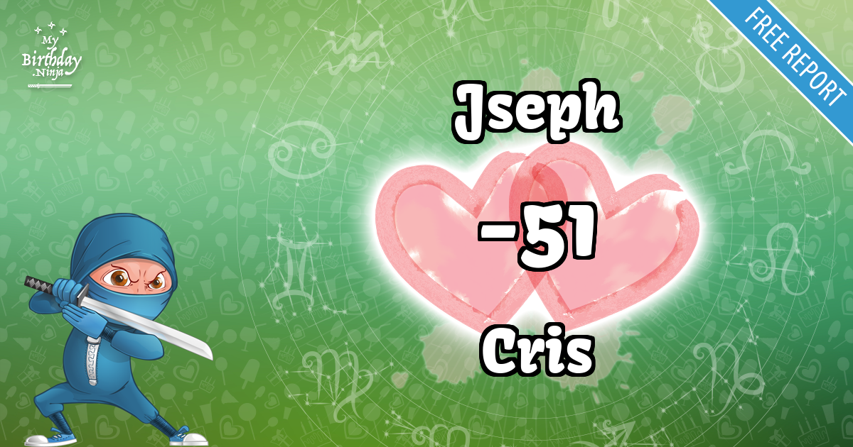 Jseph and Cris Love Match Score