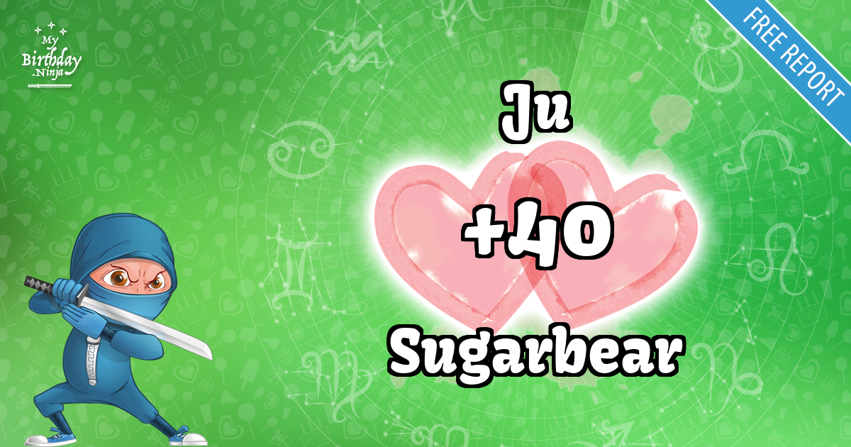 Ju and Sugarbear Love Match Score