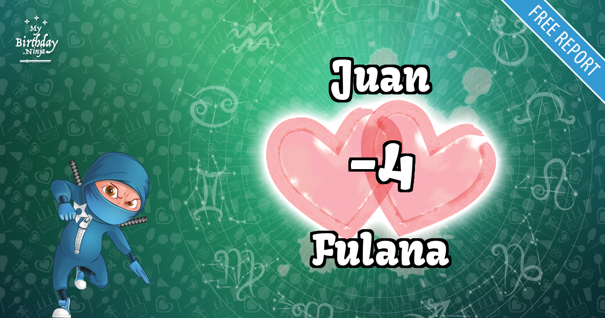 Juan and Fulana Love Match Score