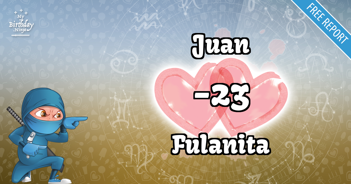 Juan and Fulanita Love Match Score