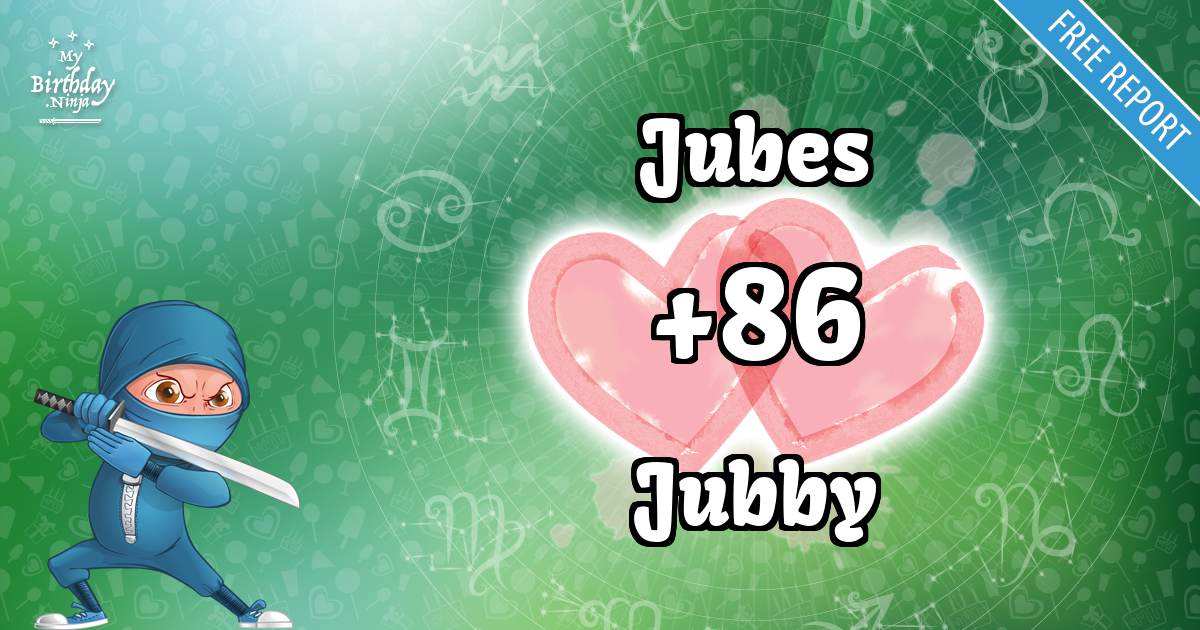 Jubes and Jubby Love Match Score