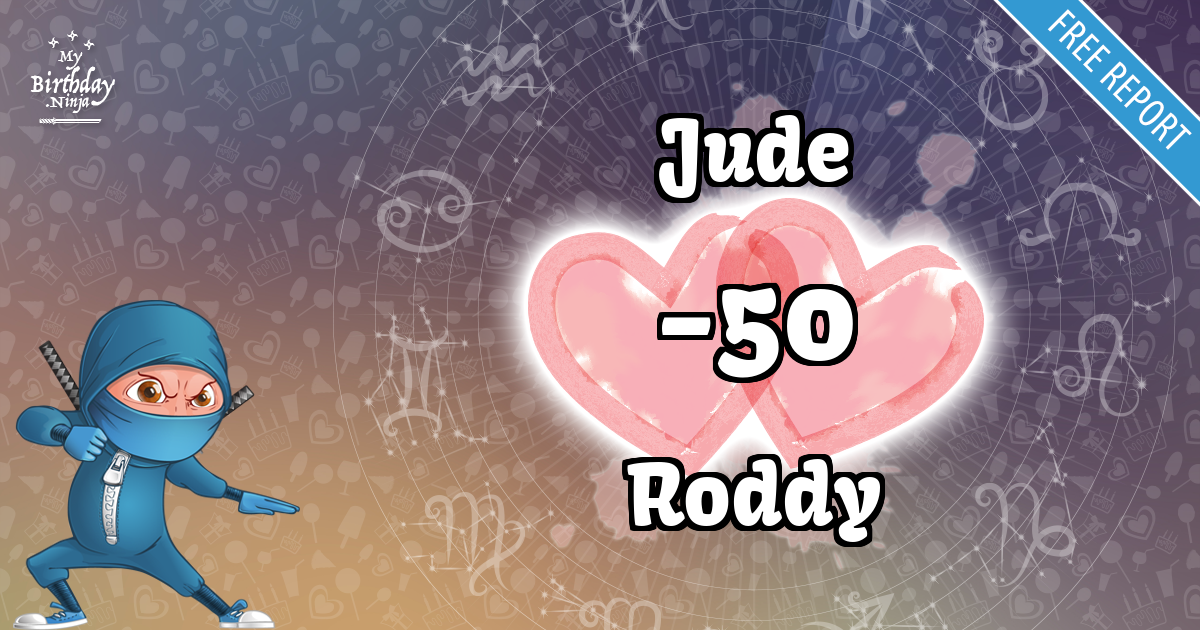 Jude and Roddy Love Match Score
