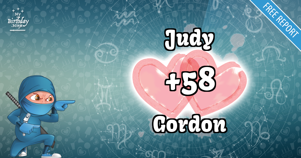 Judy and Gordon Love Match Score