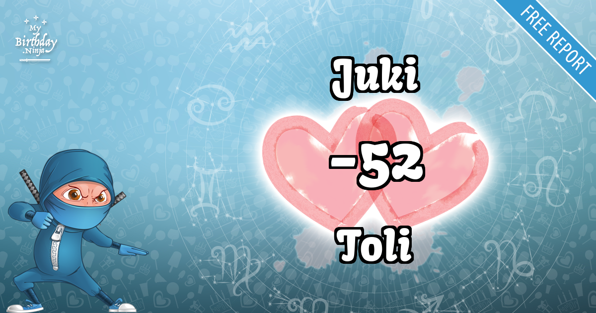 Juki and Toli Love Match Score