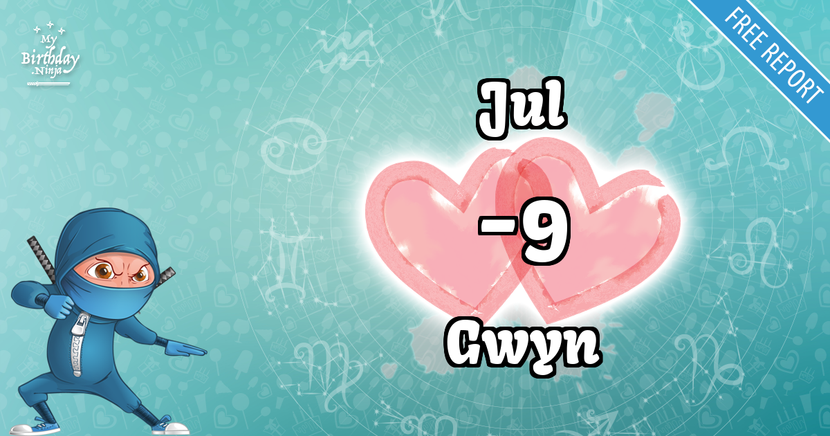 Jul and Gwyn Love Match Score