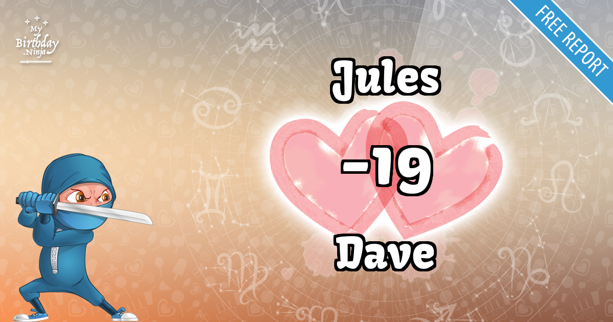 Jules and Dave Love Match Score