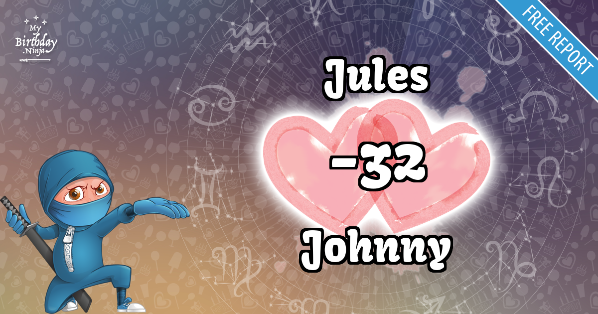 Jules and Johnny Love Match Score