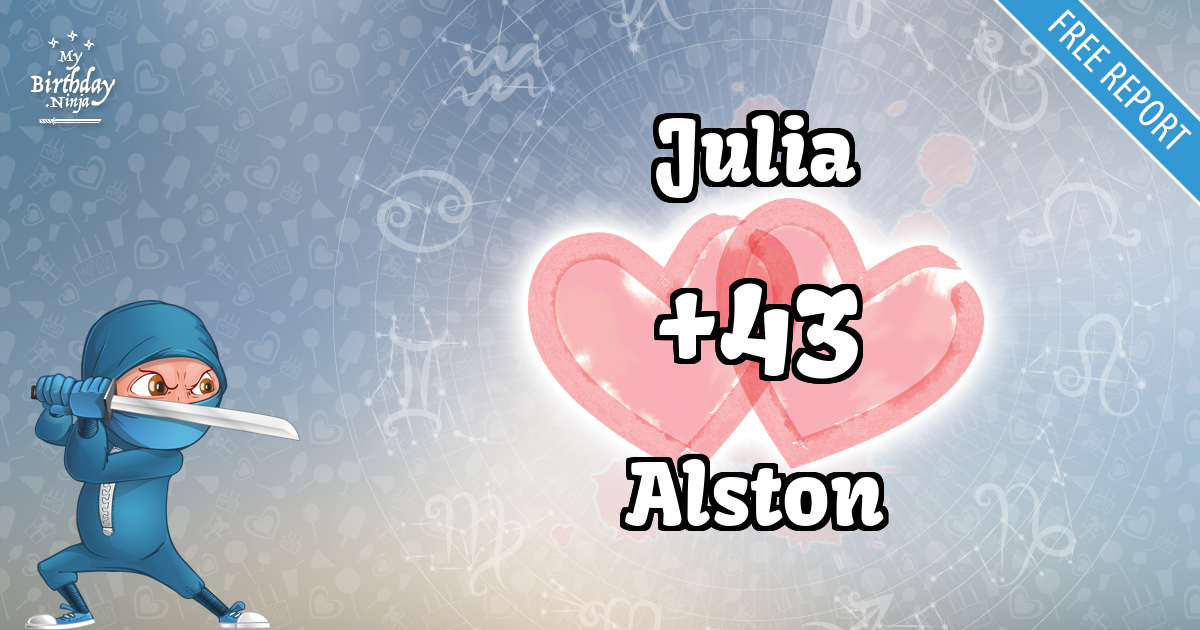 Julia and Alston Love Match Score