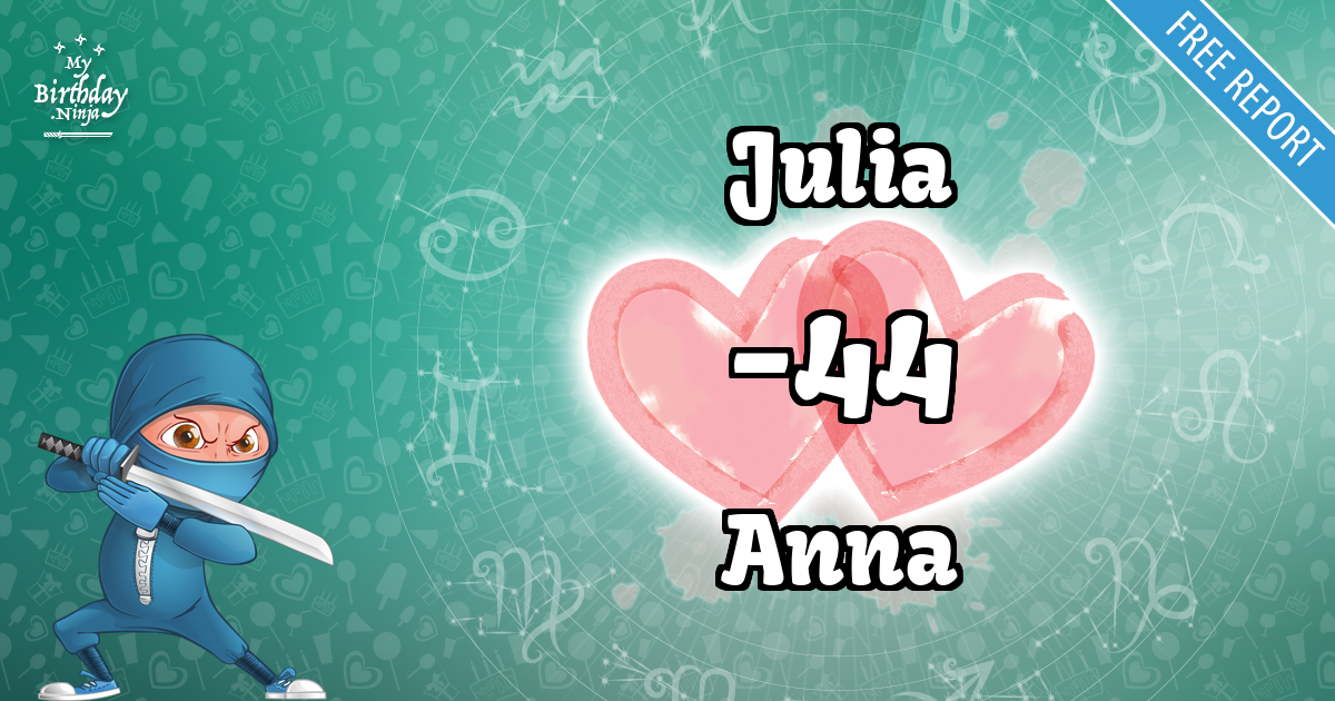 Julia and Anna Love Match Score