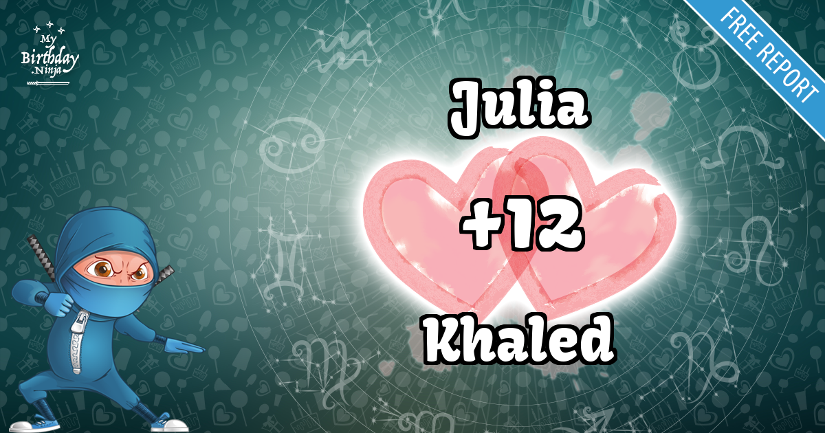 Julia and Khaled Love Match Score