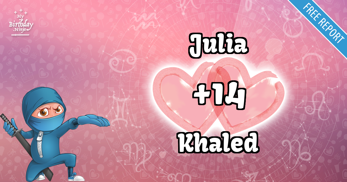 Julia and Khaled Love Match Score