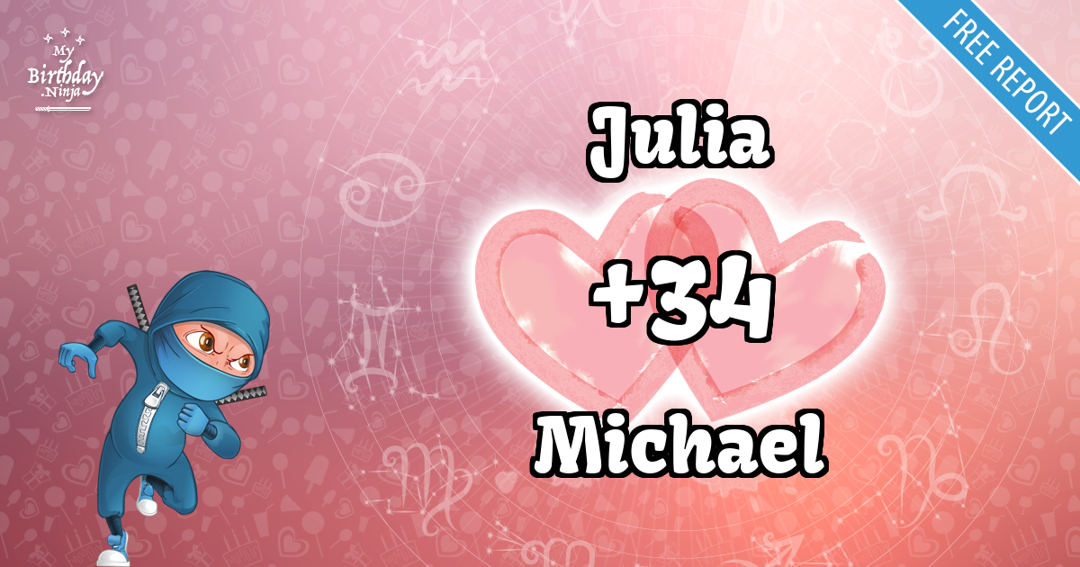 Julia and Michael Love Match Score