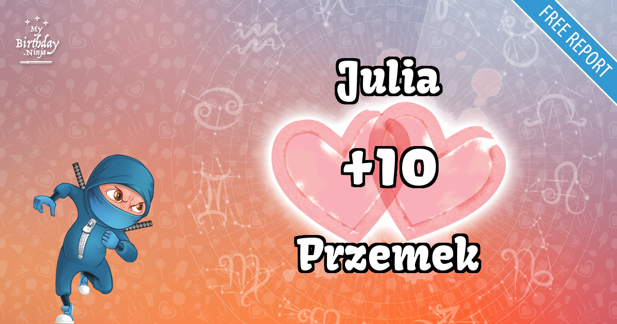 Julia and Przemek Love Match Score