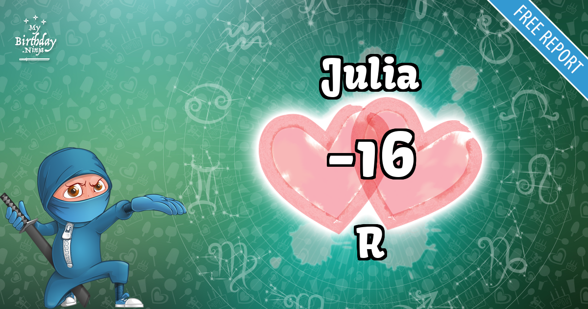 Julia and R Love Match Score