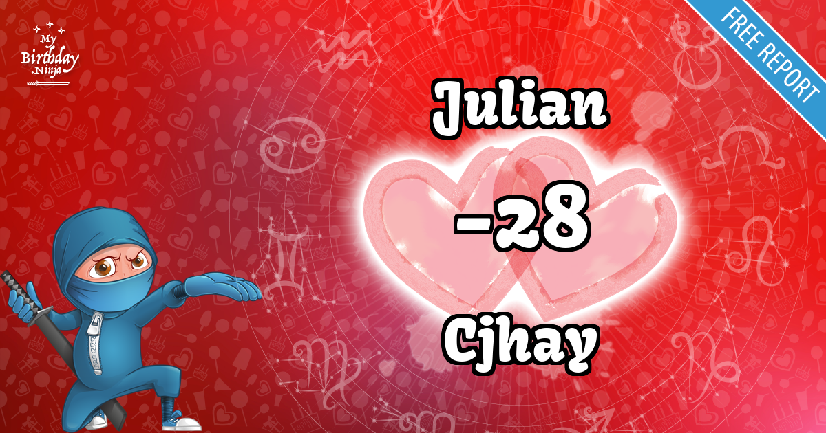 Julian and Cjhay Love Match Score