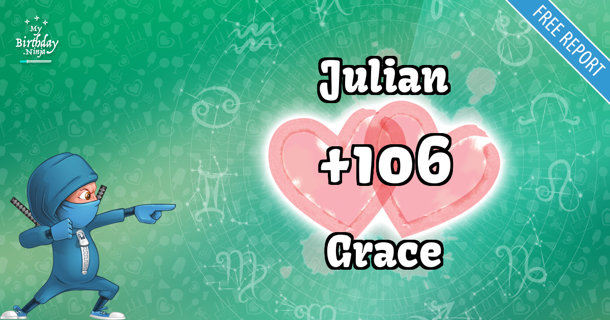 Julian and Grace Love Match Score