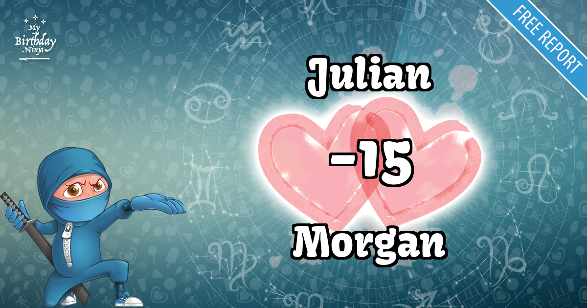 Julian and Morgan Love Match Score