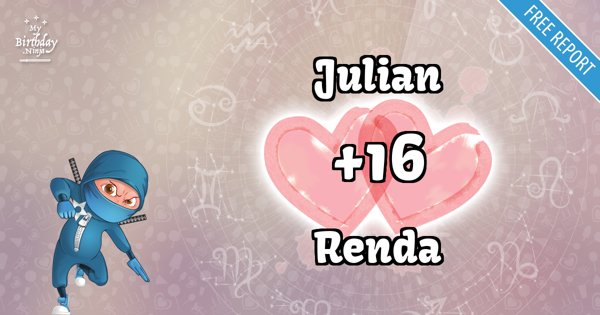 Julian and Renda Love Match Score