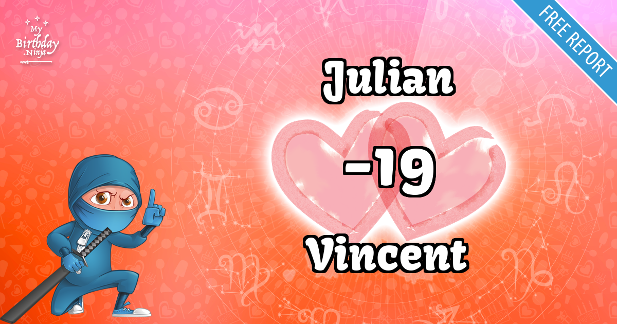 Julian and Vincent Love Match Score