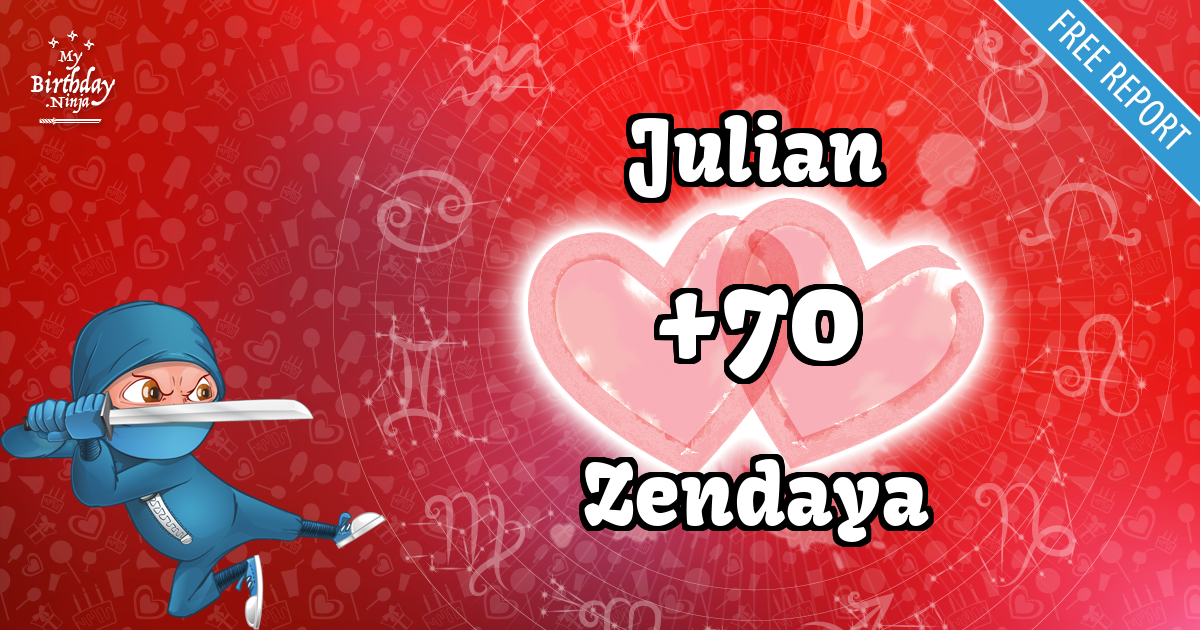 Julian and Zendaya Love Match Score