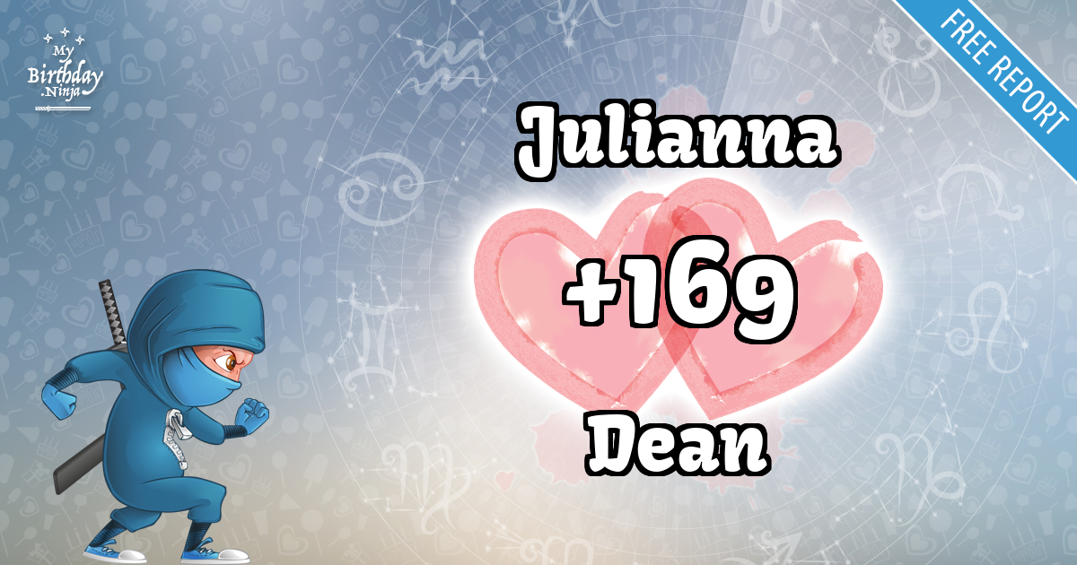 Julianna and Dean Love Match Score