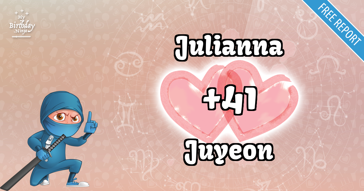 Julianna and Juyeon Love Match Score