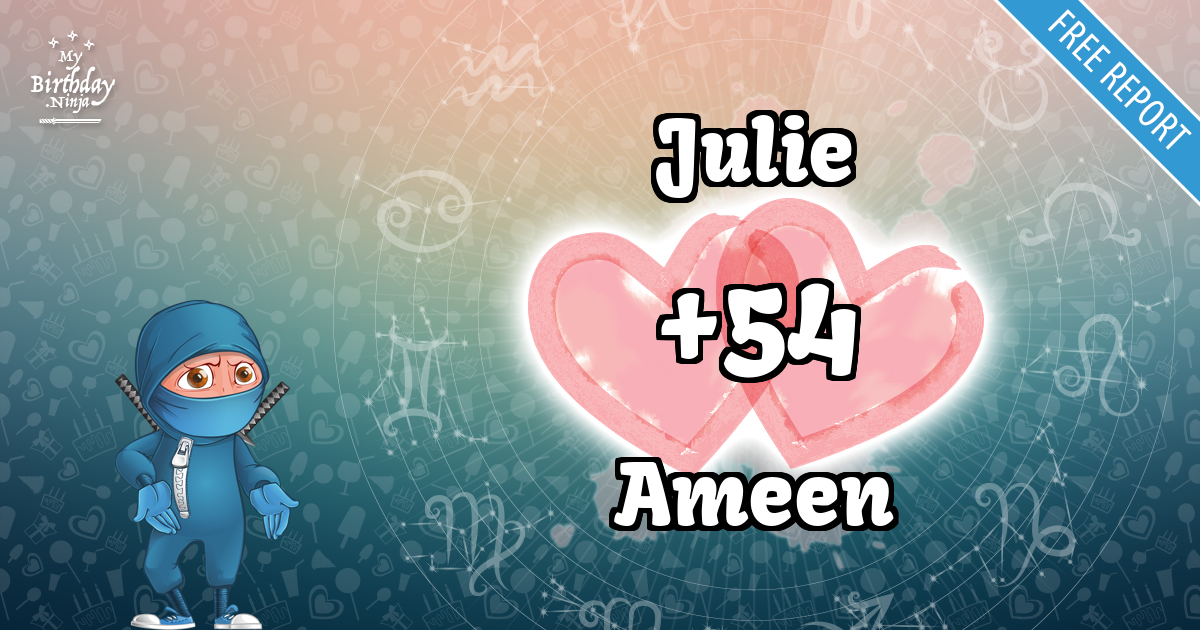 Julie and Ameen Love Match Score
