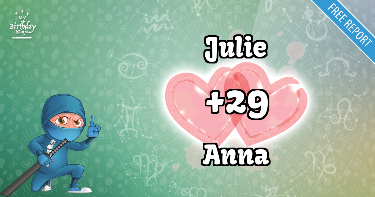 Julie and Anna Love Match Score