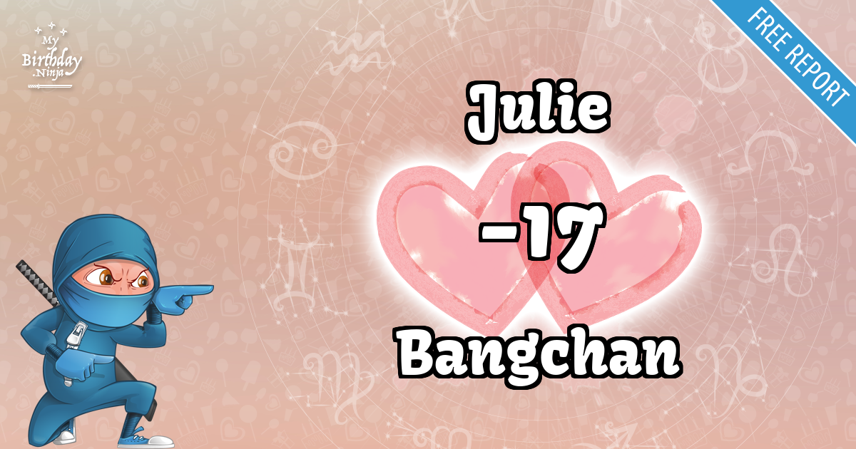 Julie and Bangchan Love Match Score