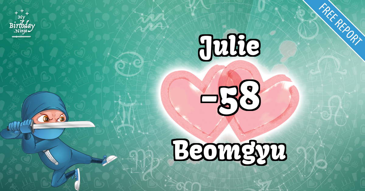 Julie and Beomgyu Love Match Score