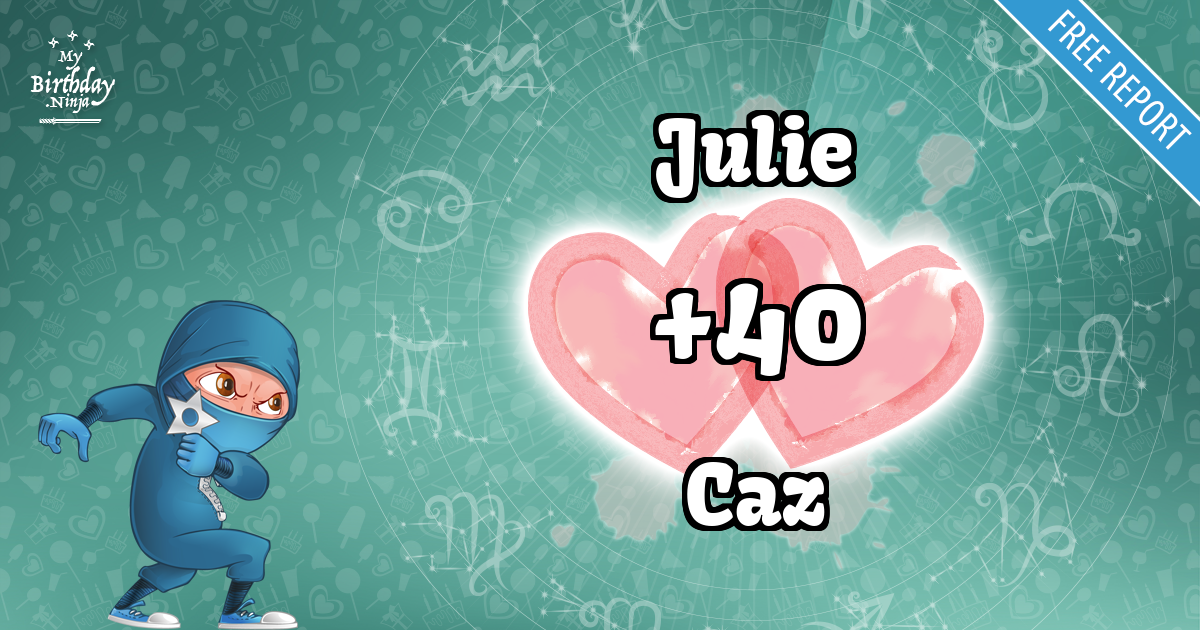Julie and Caz Love Match Score