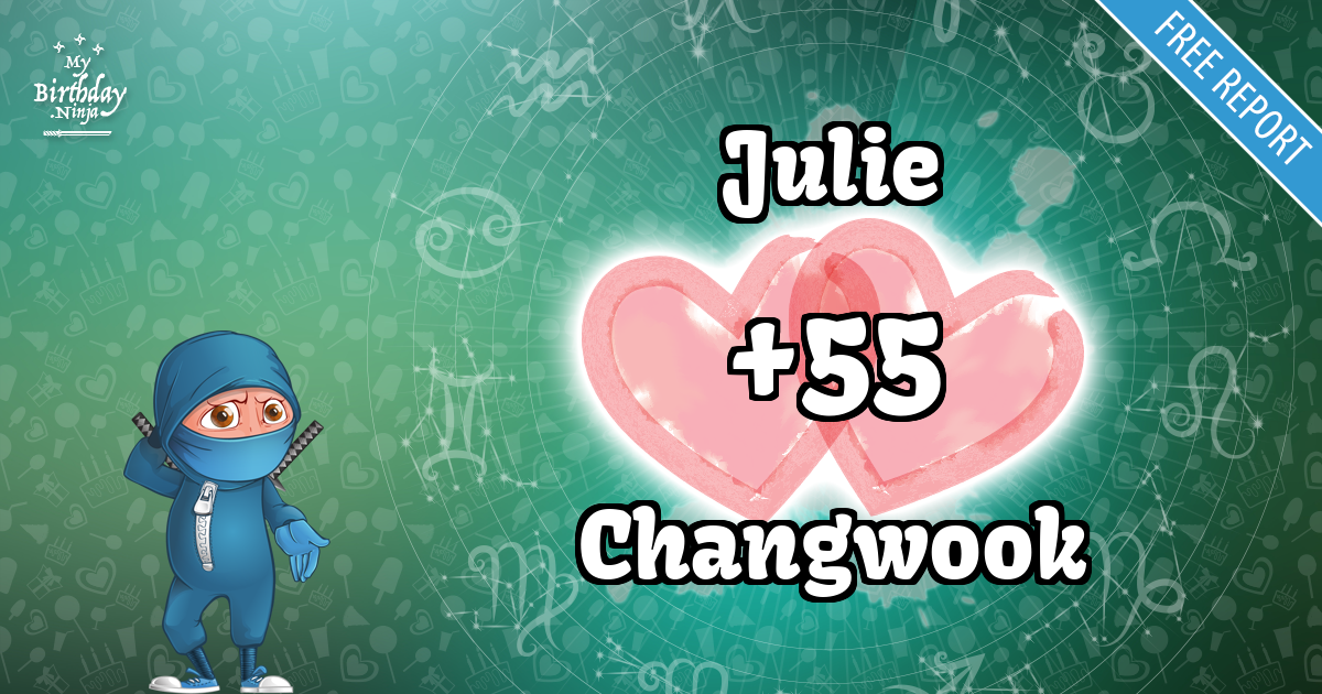 Julie and Changwook Love Match Score