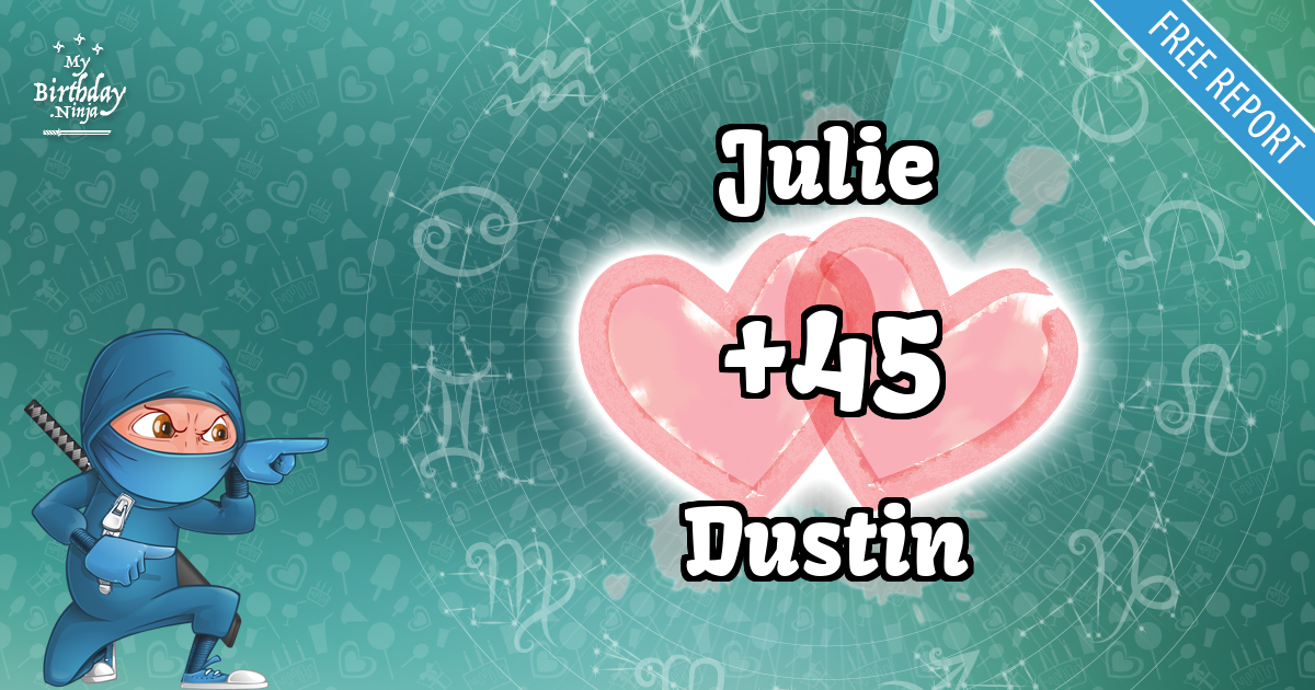 Julie and Dustin Love Match Score