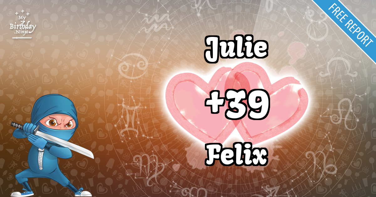 Julie and Felix Love Match Score