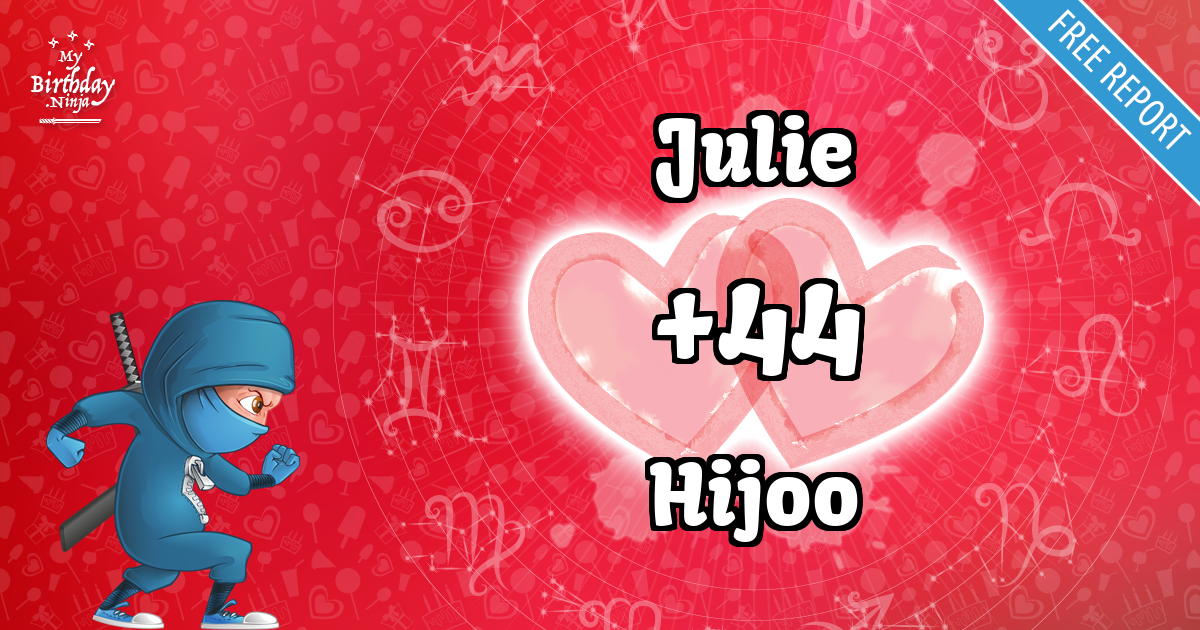 Julie and Hijoo Love Match Score