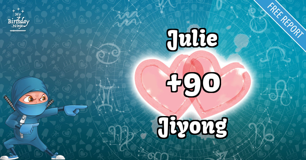 Julie and Jiyong Love Match Score