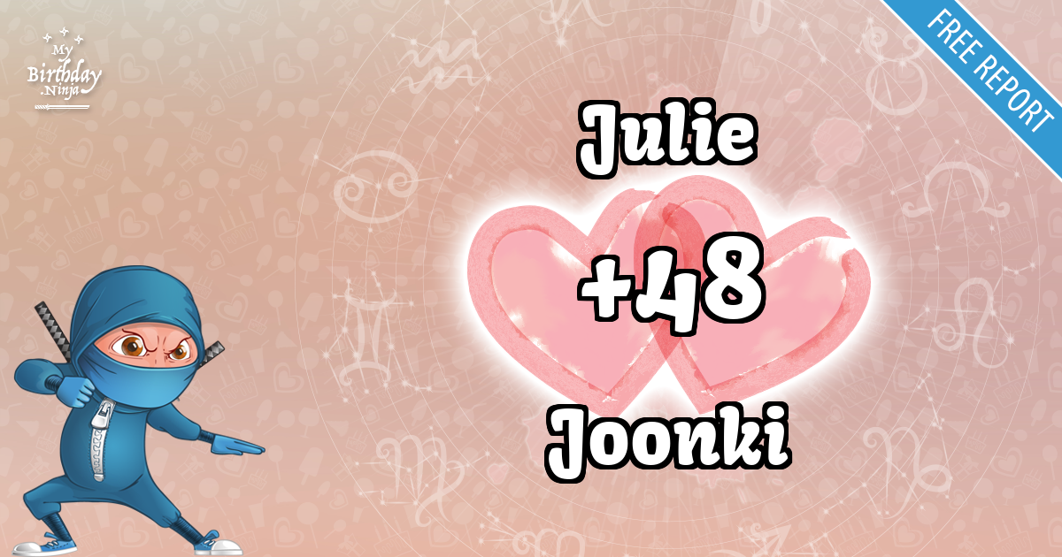 Julie and Joonki Love Match Score