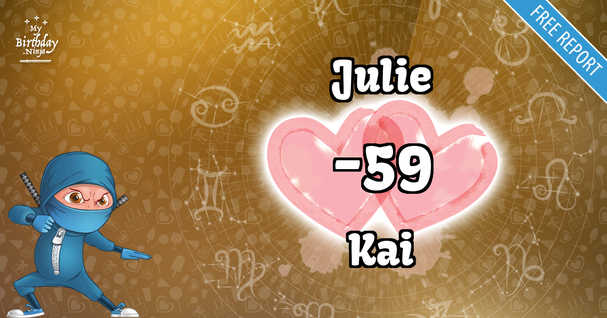 Julie and Kai Love Match Score