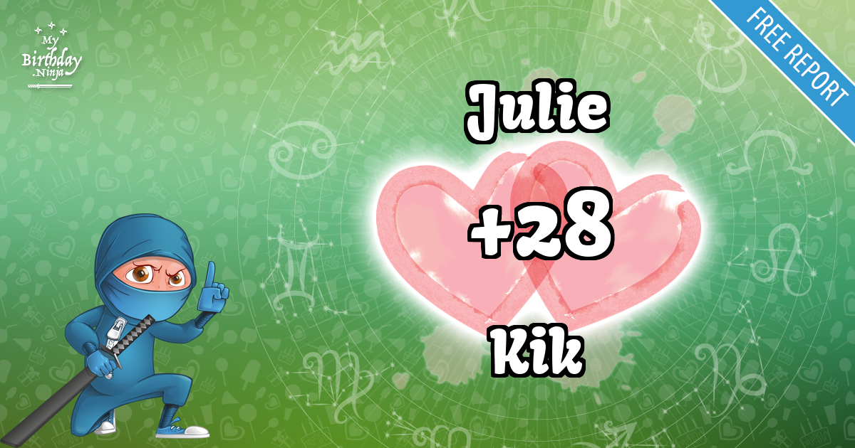 Julie and Kik Love Match Score