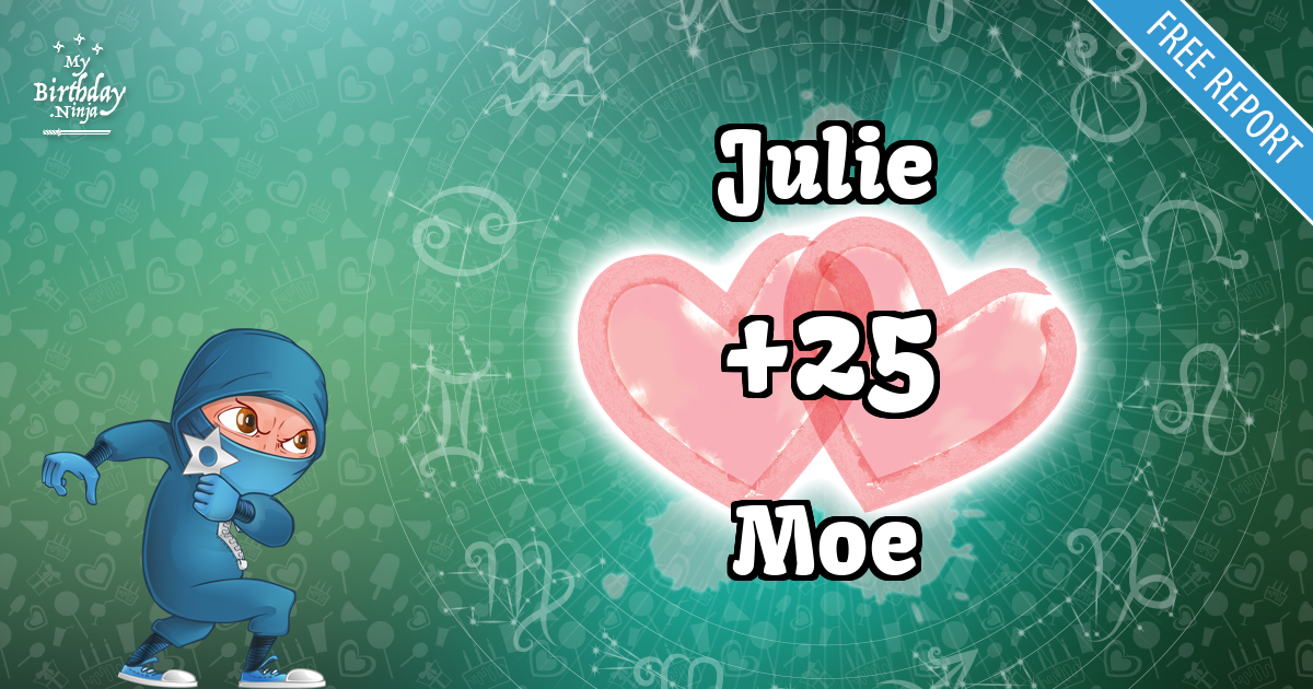 Julie and Moe Love Match Score