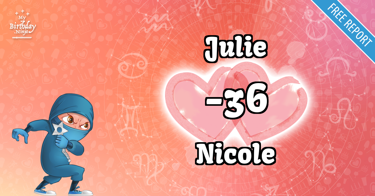Julie and Nicole Love Match Score