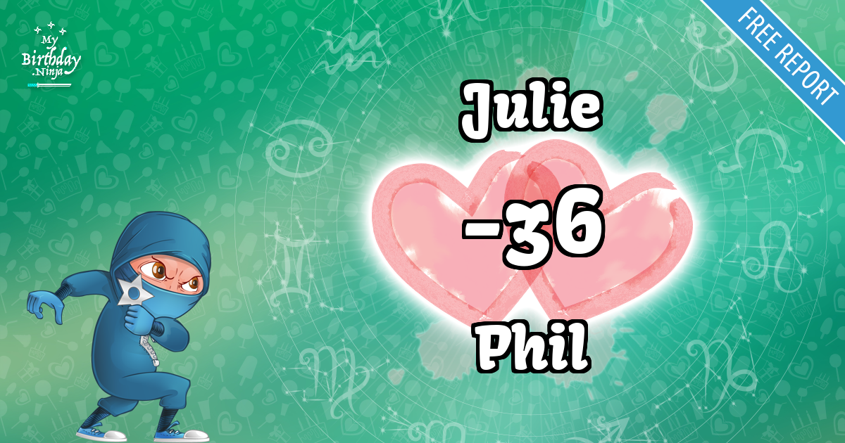 Julie and Phil Love Match Score