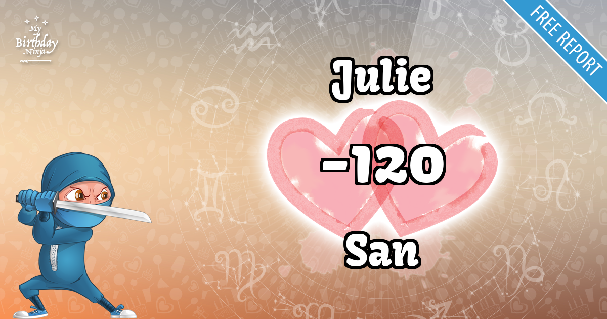 Julie and San Love Match Score